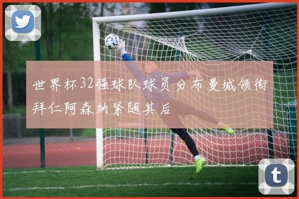 世界杯32强球队球员分布曼城领衔拜仁阿森纳紧随其后